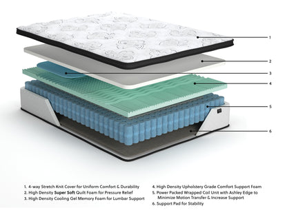 Chime 12 Inch Hybrid  Mattress